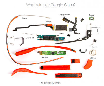 Google Glass, il costo dei componenti è di circa 57 Euro