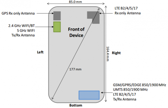 Samsung: il Galaxy Mega 2 5.9 potrebbe aver fatto visita all'FCC