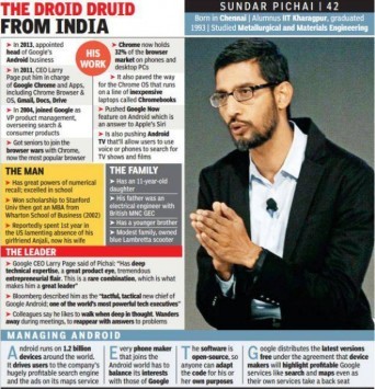 sundar pichai smart watch