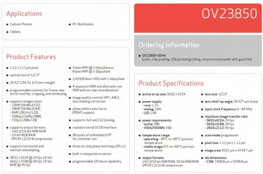 Omnivision OV23850: nuovo sensore da 23.8MP per smartphone