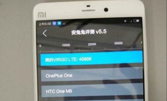 Xiaomi: teaser, immagini e benchmark del nuovo smartphone in arrivo