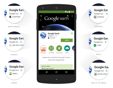 Google introduce una nuova classificazione dei contenuti di app e giochi