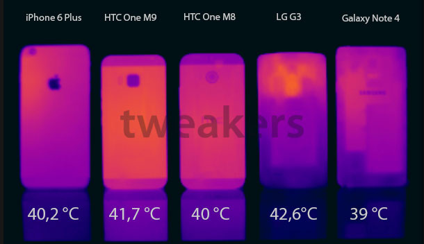 HTC One M9: problemi di surriscaldamento risolti a scapito delle prestazioni?