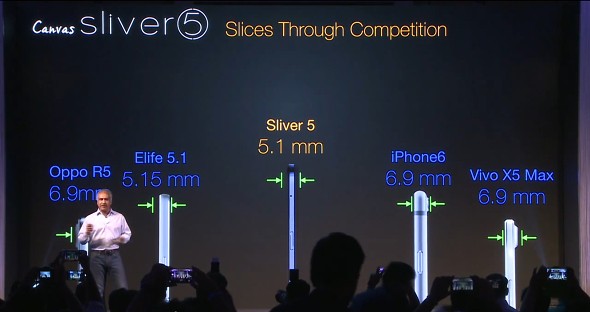 Micromax Canvas Sliver 5: nuovo smartphone Android con spessore di 5.1mm