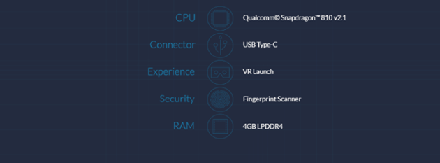 OnePlus 2 avrà anche 4 GB di RAM