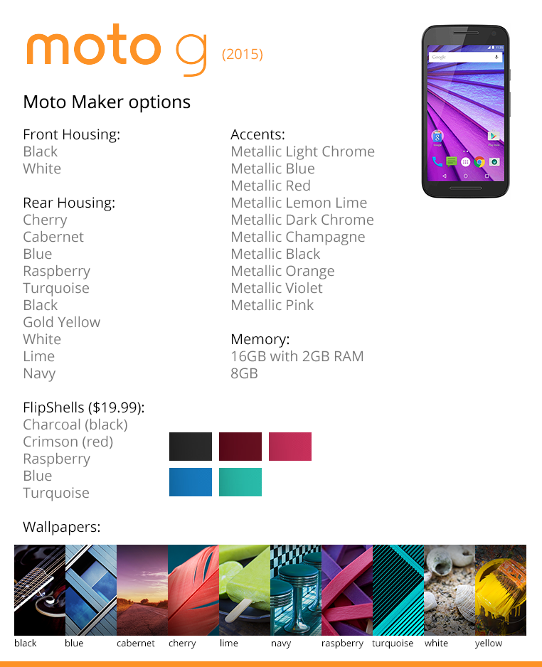 Moto-G-2015-alleged-MotoMaker-color--amp-accessory-combinations (9)
