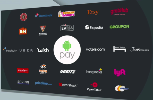Android Pay debutterà in Europa e USA con il Nexus 5 2015