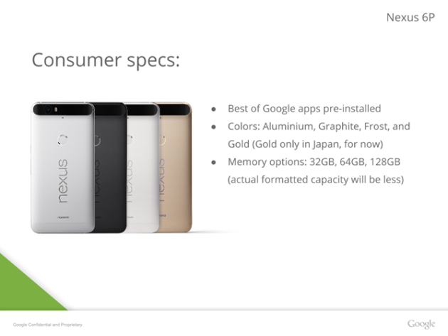 Huawei Nexus 6P: nuove informazioni su RAM e fotocamera