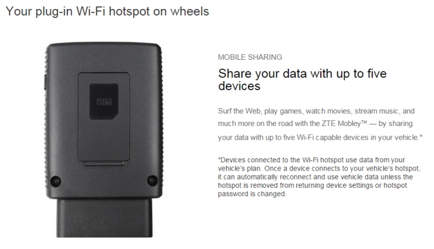 Hotspot Wi-Fi integrato nell'auto grazie a ZTE