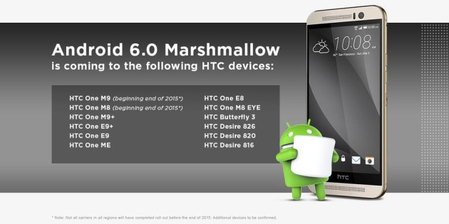 HTC annuncia i device che saranno aggiornati ad Android Marshmallow
