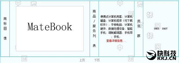 Huawei MateBook: nuovo marchio e nuovo device in arrivo?