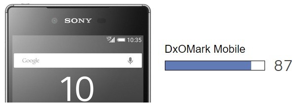 Sony Xperia Z5 conquista la vetta della classifica di DxOMark