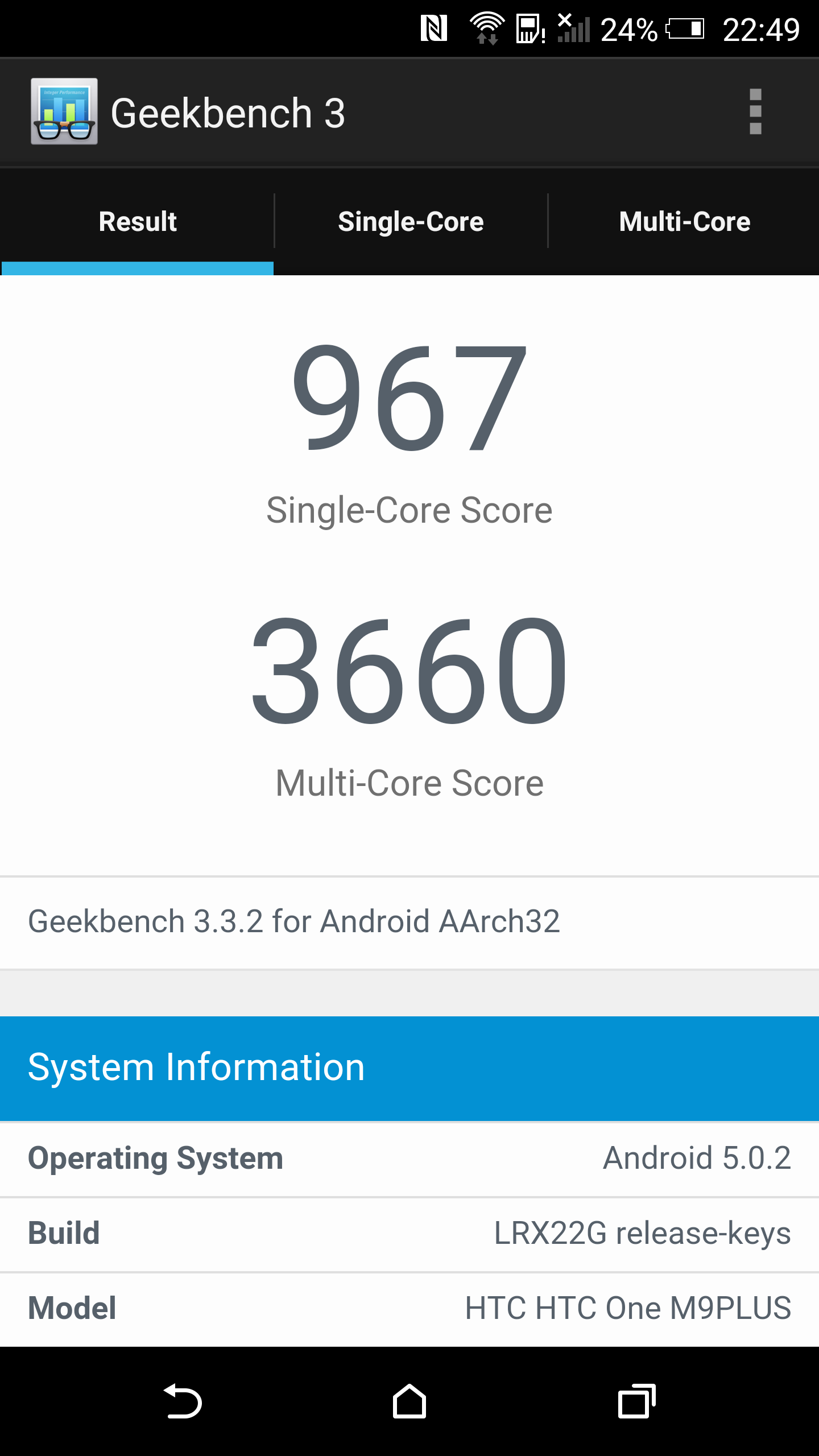 One M9+