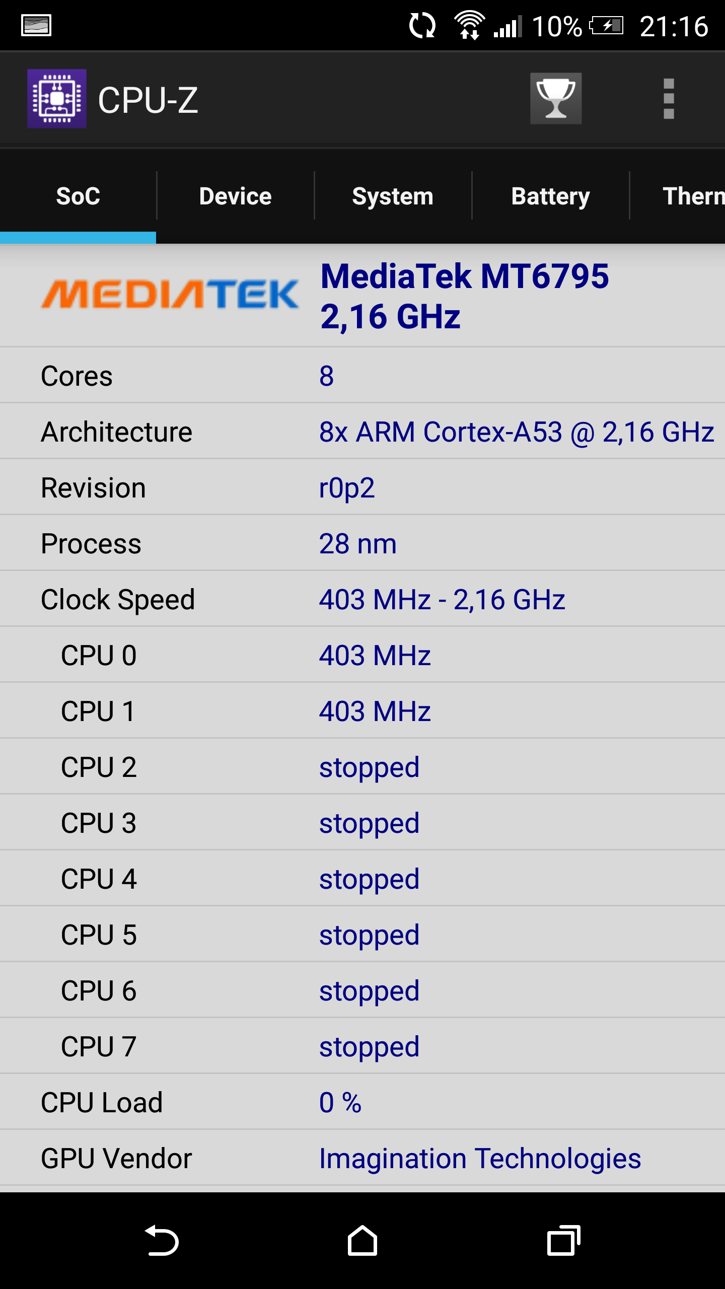 One M9+
