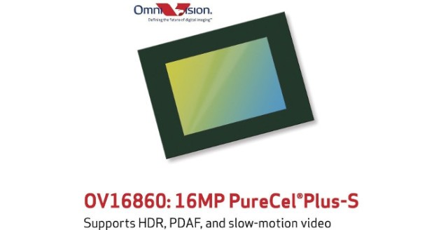 OmniVision OV16860: nuovo sensore in grado di registrare video 4K a 60fps