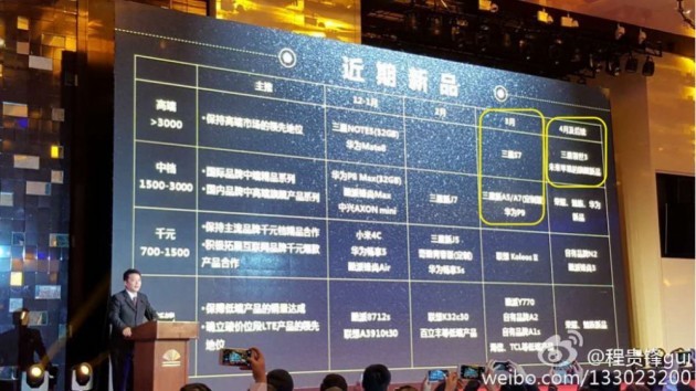 China Mobile: la road-map rivela l'arrivo di Samsung Galaxy S7 e Huawei P9 a Marzo