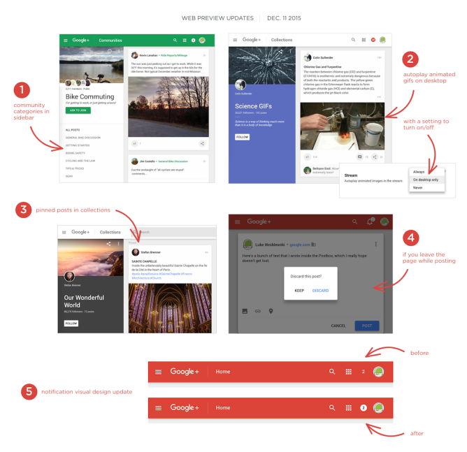 Google Plus rinnovamento estetico e funzionale (1)