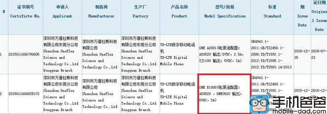 OnePlus-2-Mini-3C-Certification_1