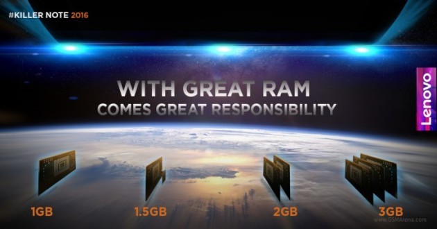 Prime notizie su Lenovo K4 Note: saranno presenti 3 GB di RAM