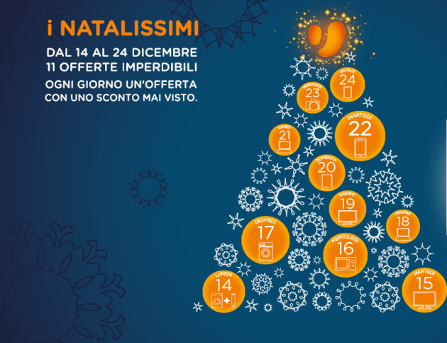 Unieuro lancia i Natalissimi: un'offerta speciale al giorno fino a Natale