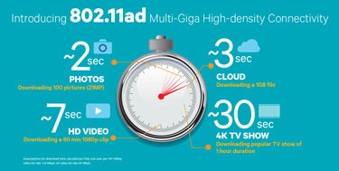 11ad-infographic-sidebar