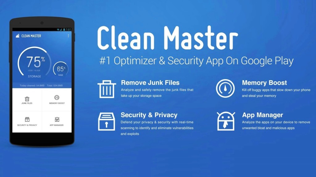 Clean Master è l'applicazione Android più usata a fine 2015 - Drawbridge (0)