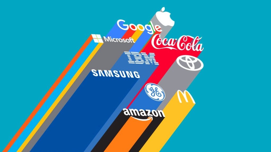 Forbes classifica dei 100 brand più redditizi al mondo