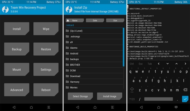 TWRP