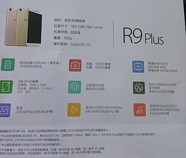 Oppo R9 Plus