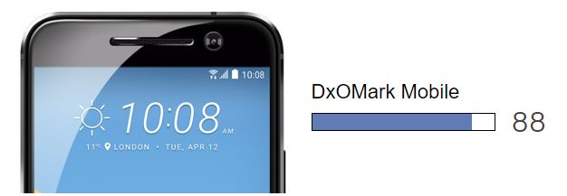 HTC 10 ha la fotocamera migliore del mercato secondo DxOMark