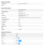Samsung Galaxy J7 2016