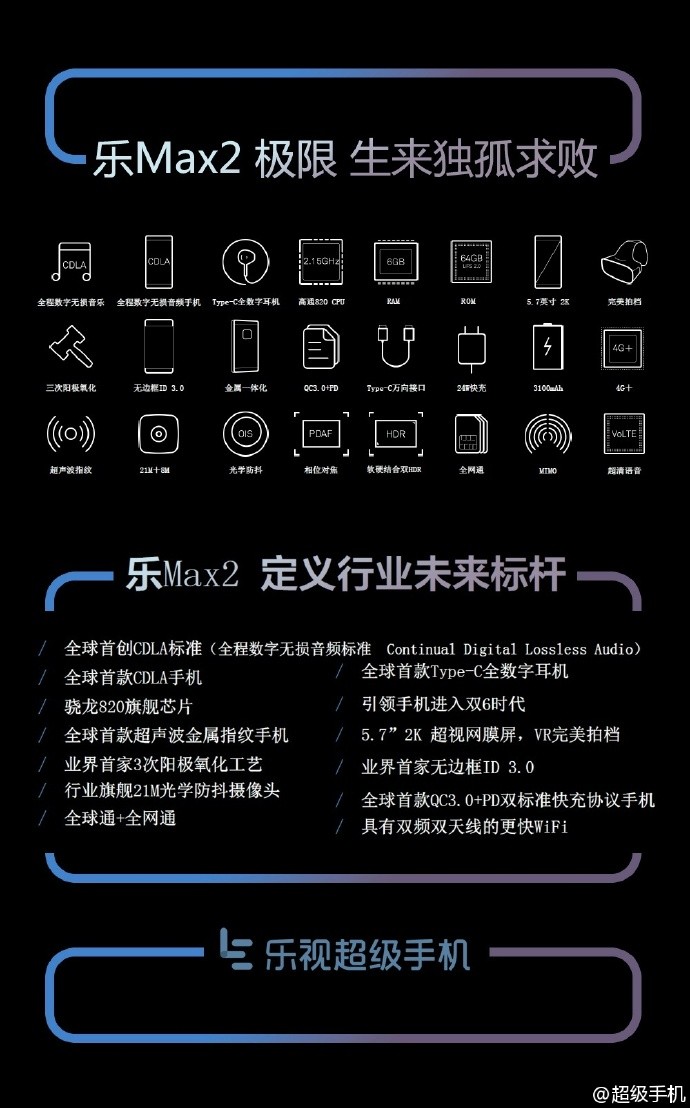 LeEco