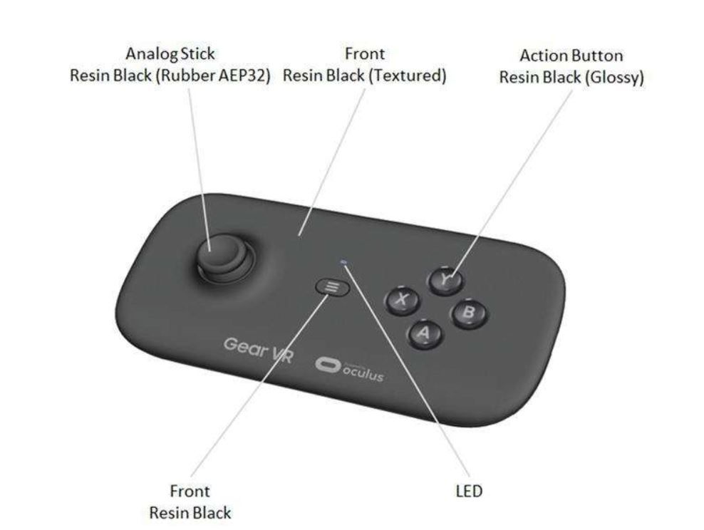 Gear VR