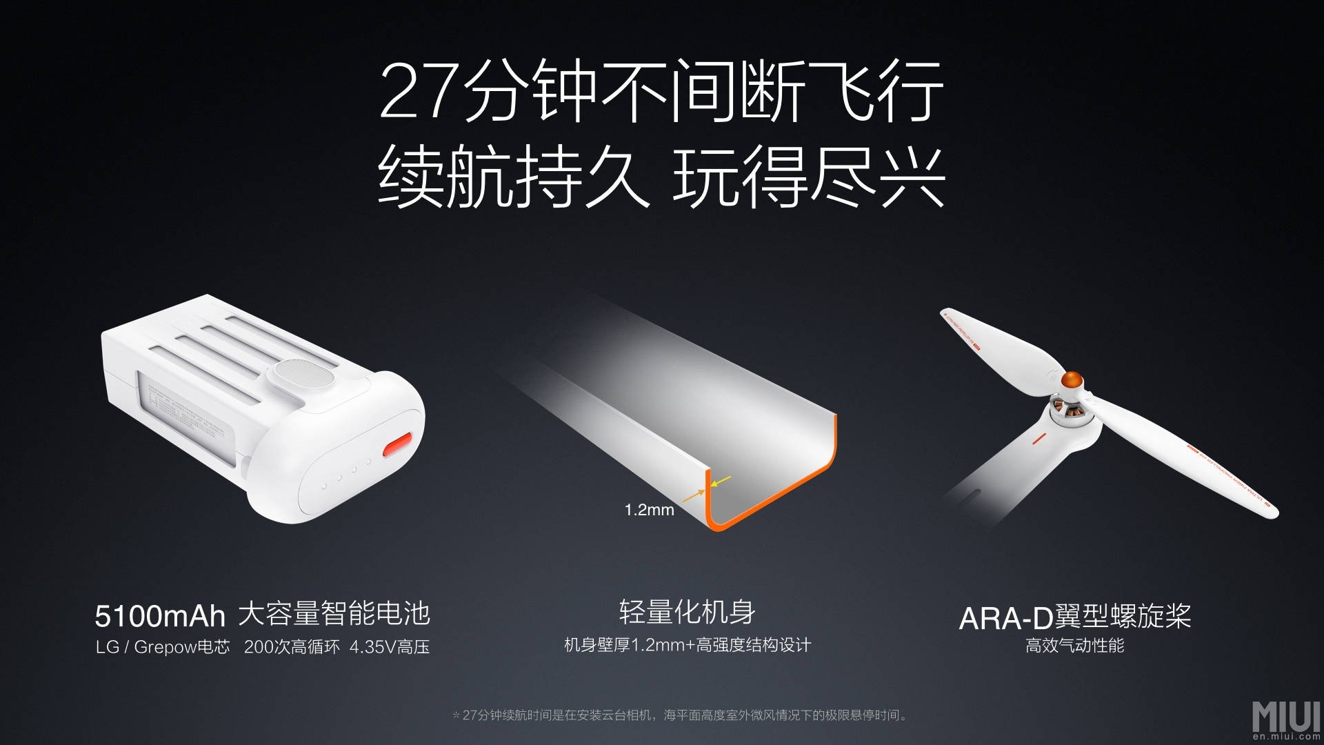 Xiaomi Mi Drone