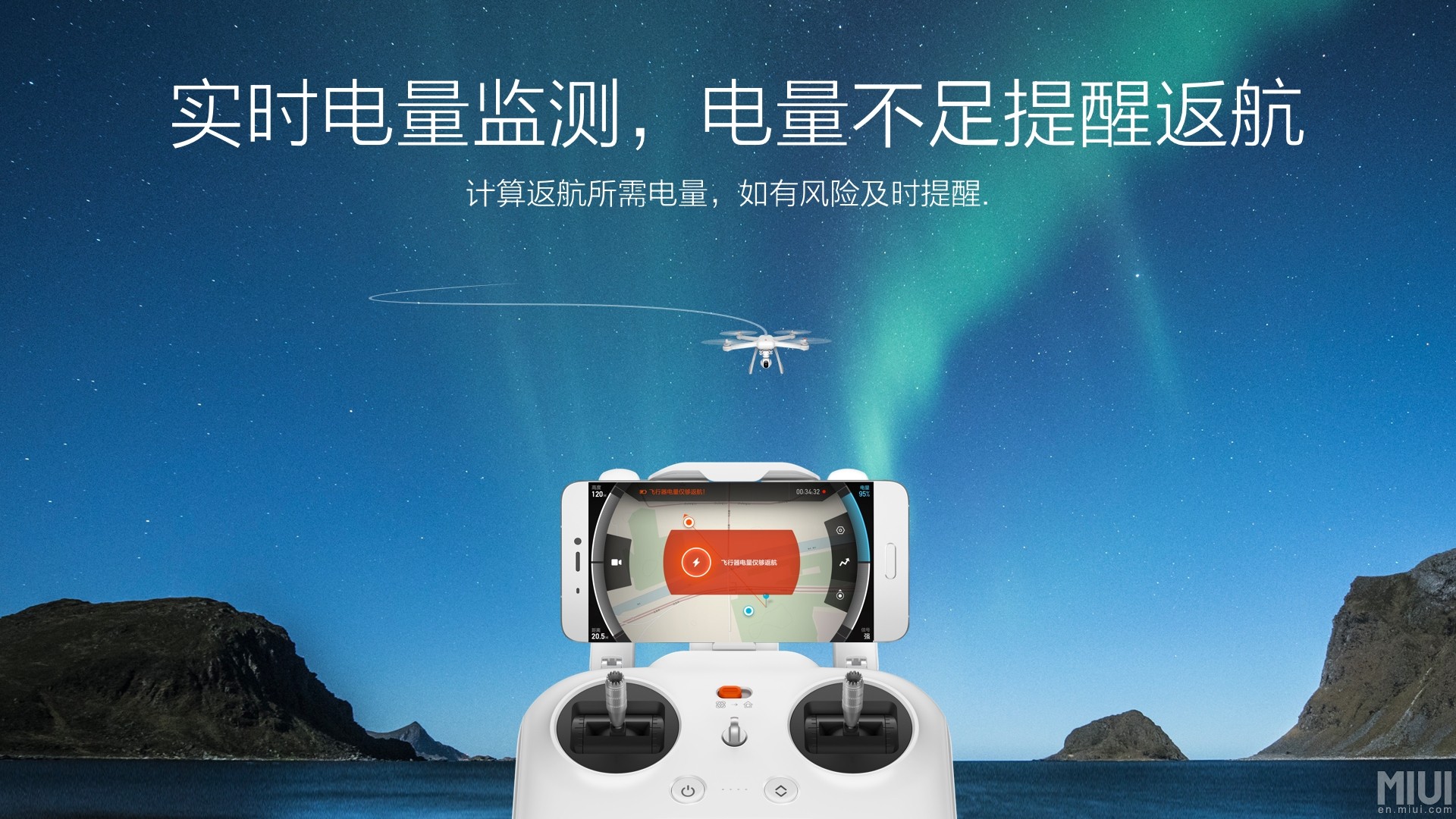 Xiaomi Mi Drone