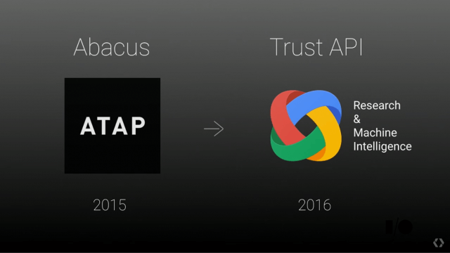 google trust api project abacus atap