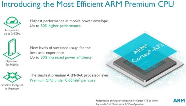 ARM: Presentati Cortex A-73 e Mali-G71 per gestire al meglio Daydream