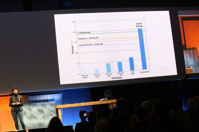 trust api google i/o 2016