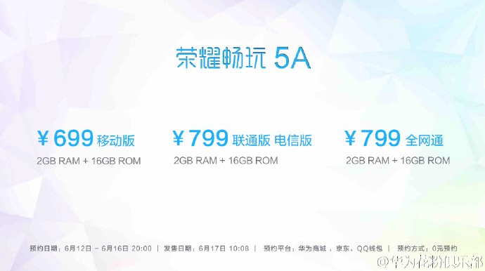 Honor 5A