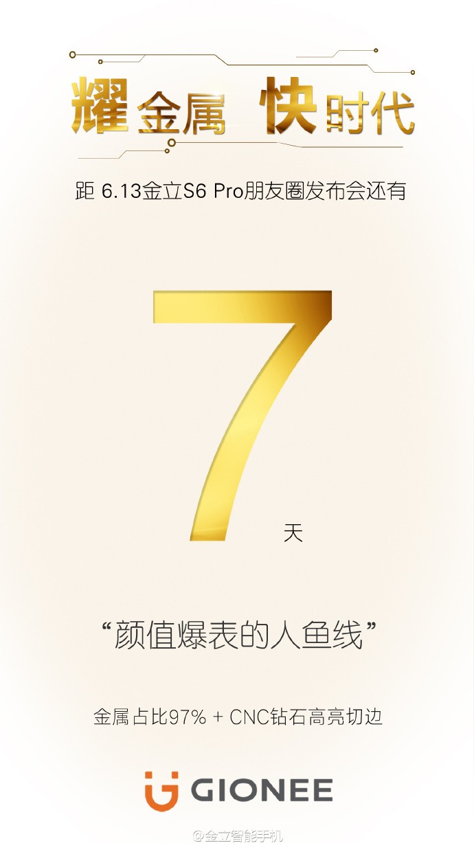 S6 Pro