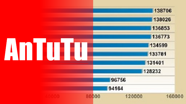 Antutu top ten smartphone maggio 2016