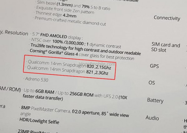 Asus Zenfone 3 Deluxe: spunta una variante con Snapdragon 821