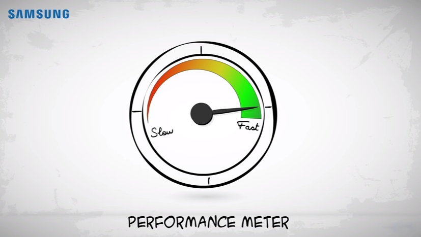 Samsung ecco la Turbo Speed Technology - VIDEO