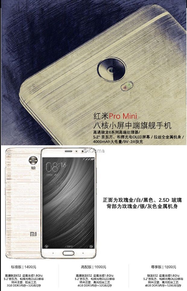 Redmi Pro Mini