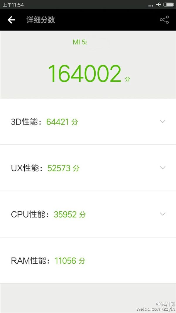 Xiaomi Mi 5s