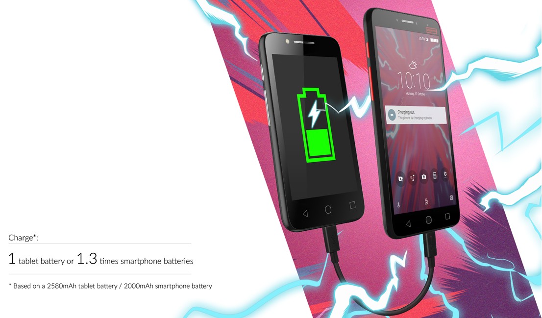 Alcatel Pixi 4 Plus Power