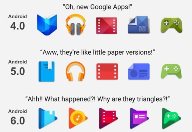 Quando “nuovo” non vuol dire “migliore”: l'evoluzione delle icone nelle app Google Play