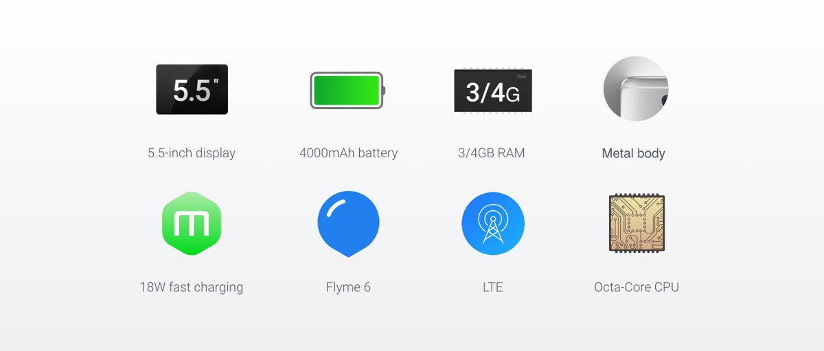 Meizu M5 Note