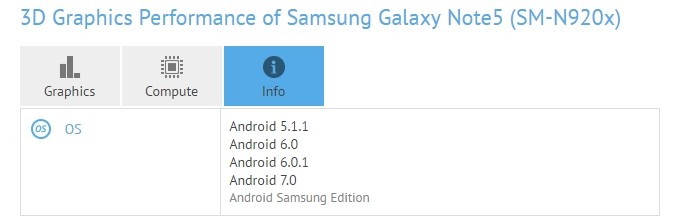 note-5-nougat