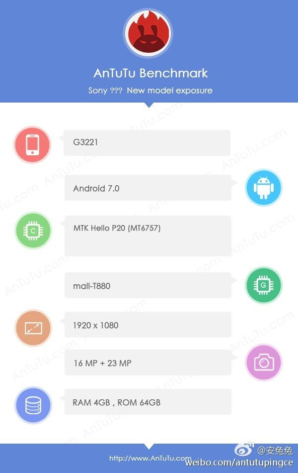 Sony Xperia G3221